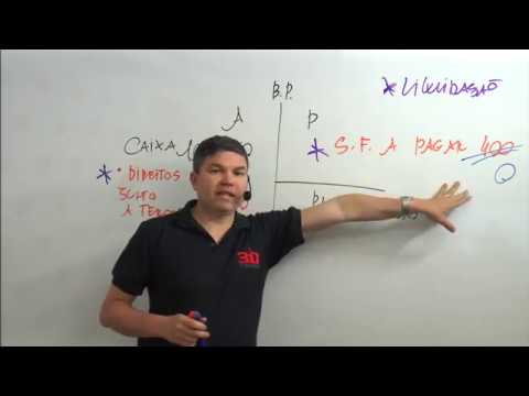 Comentários às questões de CASP - TRT-24 - FCC - AJ- Contador