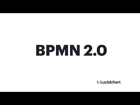 Learn how to create a BPMN 2.0 diagram within Lucidchart | OD455