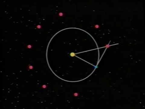 02 Mars triangulation (from TMU 21 - Kepler's 3 Laws)