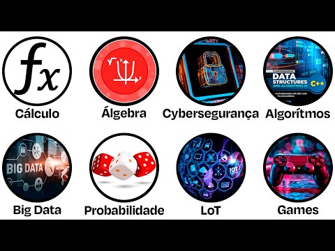 All Computer Science Courses Explained in 14 Minutes