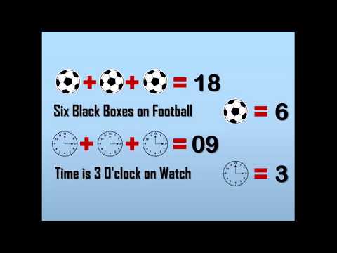 IQ Test For Genius Only | How Smart are you ?