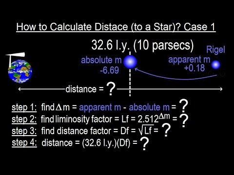 Geometry Ch 2 Reasoning and Proofs 38 of 46 How to Determine the Next Number