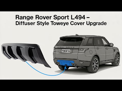 Range Rover Sport L494 Rear Bumper Diffuser Style Tow Eye Cover Upgrade