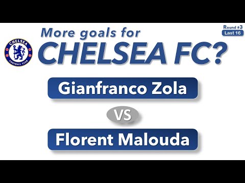 Florent MALOUDA vs. Gianfranco ZOLA