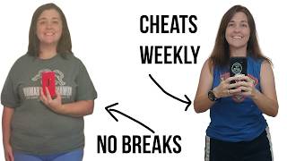 Cheat Days For Better Weight Loss