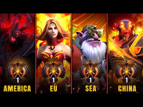 TOP 1 MMR Rank of all regions - Best Dota 2 Players
