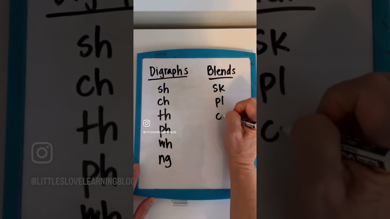 Digraphs vs Blends | Phonics Tips for Parents | Teach Your Child to Read & Spell #phonics