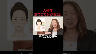 人相学　おでこで分かること