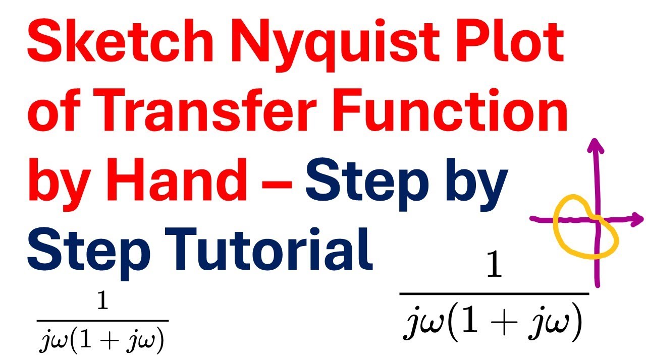 Sketch Nyquist Plot of Transfer Function By Hand - Step by Step Tutorial - Control Engineering