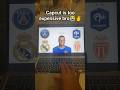 Google Slides Edit ️ Ronaldo Neymarpsg Messi Lamineyamal Shorts
