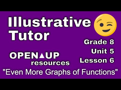 😉 8th Grade, Unit 5, Lesson 6 "Even More Graphs of Functions"  Illustrative Math