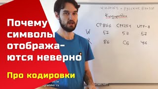 Как компьютер кодирует символы (кодировки, encodings)