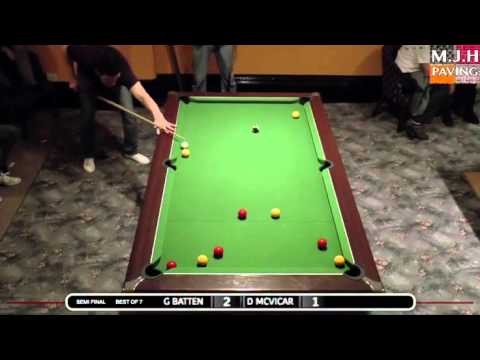 D MCVICAR VS G BATTEN