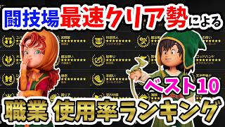 【ドラクエ７リイマジンド】職業の使用率・最強ランキング！ベスト10！【Switch2】ドラクエⅦリイマジンド Part18