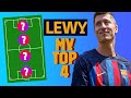ROBERT LEWANDOWSKI | MY TOP 4 (LEGENDS)