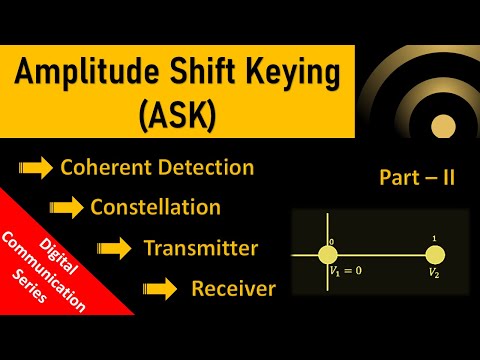 Frequency Shift Keying FSK Modulation Demodulation