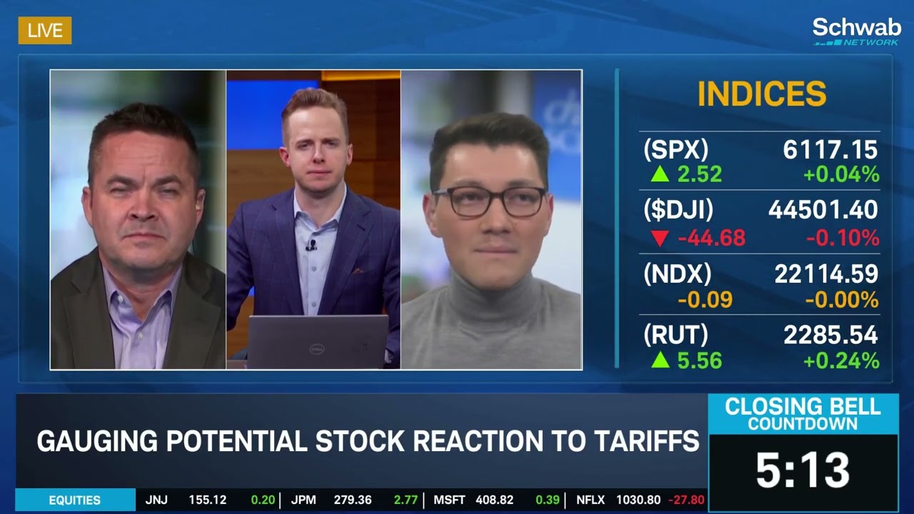 Tariffs & Fed Weigh on Market Growth, Earnings Stay at Forefront