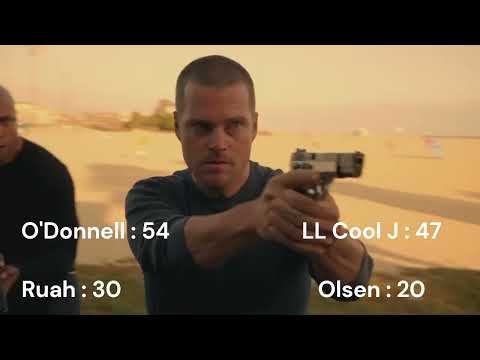 NCIS : Los Angeles Seasons 1-4 Killcount