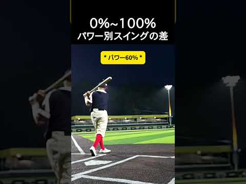 0% ~ 100% パワー別スイングの差 #野球