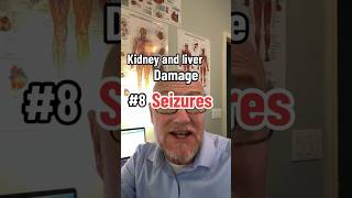 Download lagu Long-Term Use of Tramadol mp3 Download lagu Long-Term Use of Tramadol mp3