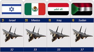 Attack Aircraft Fleet Strength by Country