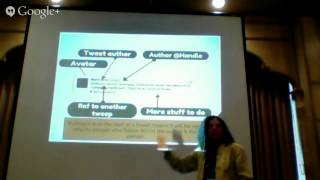 CSLA 2014 Twitter Session Jane Lofton & Marie Slim