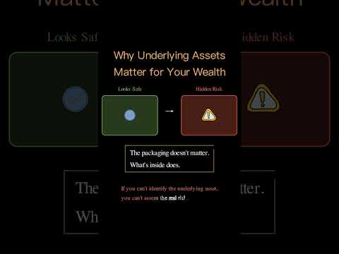 Underlying Assets Explained: Know What You're Really Buying | MoneyWise