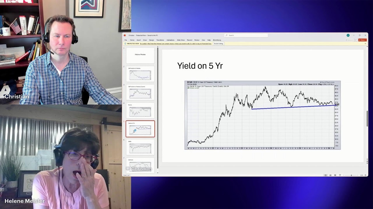 Trader's Forum with Helene Meisler
