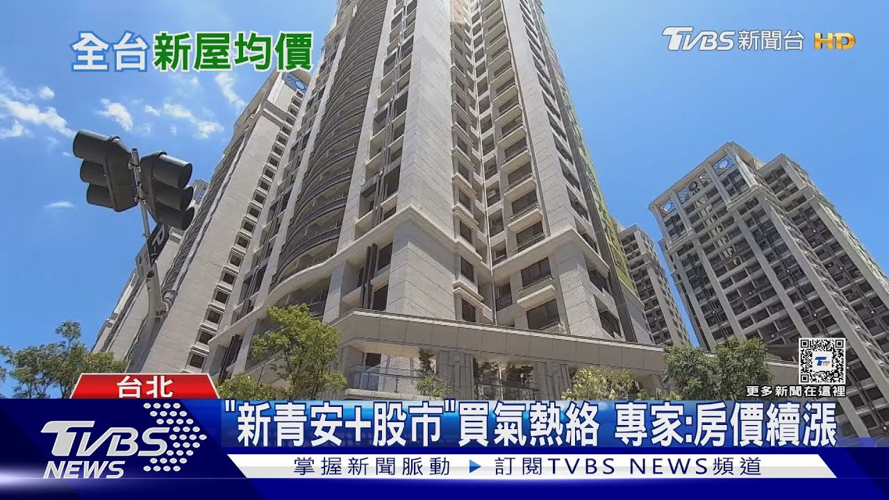 房價持續衝!「六都+新竹」新屋均價站穩5字頭