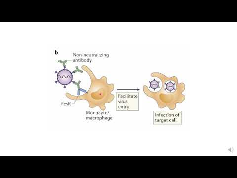 ΦΑΙΝΟΜΕΝΟ ADE (Βλέπε περιγραφή..)
