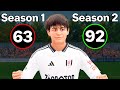 I Gave My Wonderkids 10x Growth And Dominated Everyone
