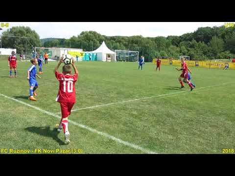 Champions Trophy U10 2018 Part Two
