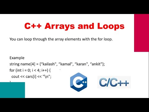 Introduction to C Programming Language Hindi C Tutorial 1