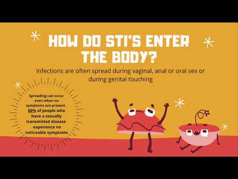 Sexually Transmitted Infections