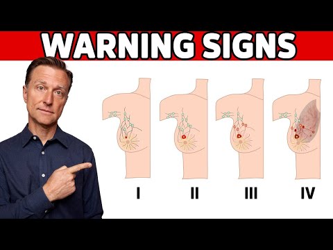 Is Microwave Popcorn Safe to Eat