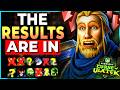 Season 2’s BEST Specs Are HERE & Everyone Is Shocked.. | Midnight WoW