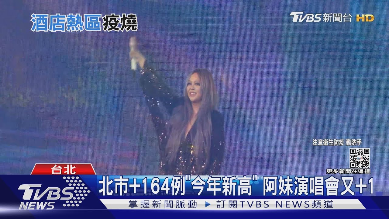 北市+164例「今年新高」 阿妹演唱會也+1