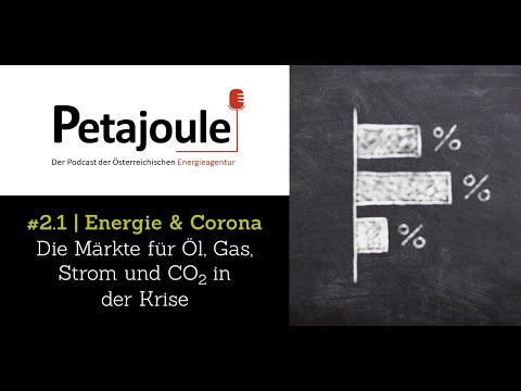 S02E01 | Corona & Energie: Die Märkte für Öl, Gas, Strom und CO2 in der Krise