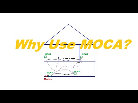 Why use MoCA? What problem is it solving?