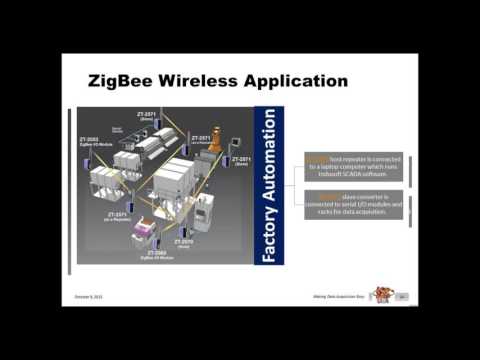 G-4500 Training Videos – Wireless Technology Training