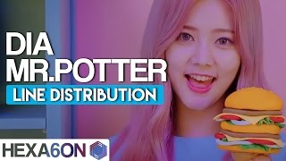 DIA - Mr.Potter Line Distribution (Color Coded)