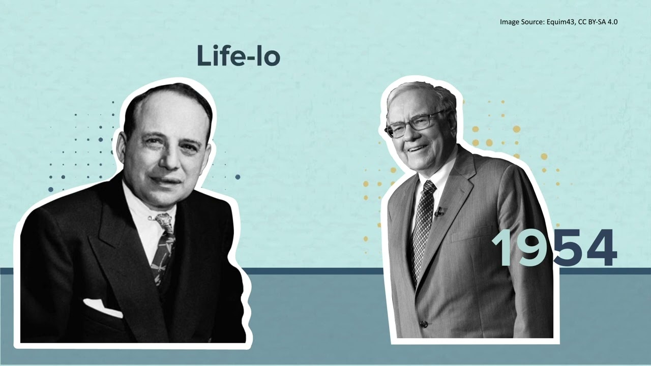 Chapter 1 Warren Buffett’s Favorite Investing Book by Far | The Intelligent Investor