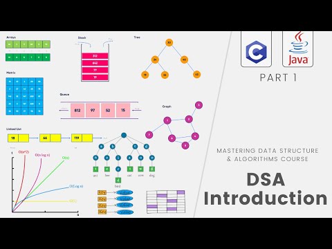 Data Structures Algorithms 1 What are DSA