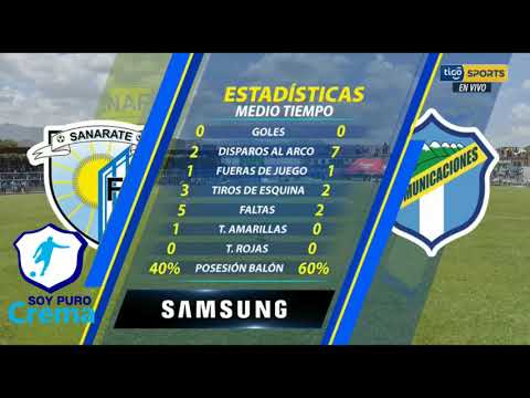 Resumen Sanarate 0 Comunicaciones 1 12 agosto 2018