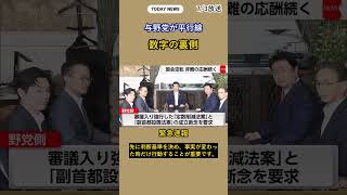 国会空転と政策実行の遅れ｜普通の投資家が陥る罠 #投資戦略 #トレード初心者 #資産運用 #テクニカル分析 #チャート分析 #ローソク足