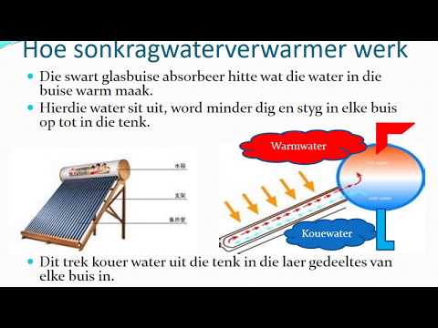 FISIESE WETENSKAP GRAAD 9: 18 Junie 2020 - periode 6 (18096)