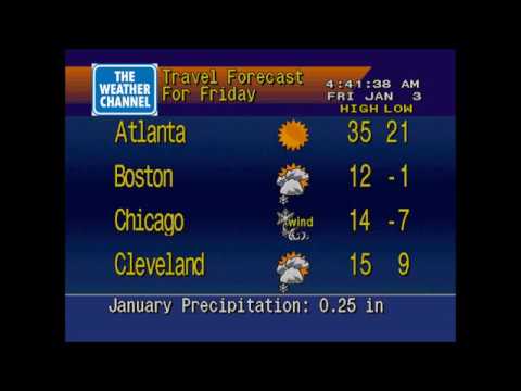 Islip weather - 1/3/2014 at 4:40 AM