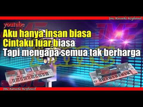 Semua Tak Berharga - Aprilian Feat Chenia - Karaoke KN7000