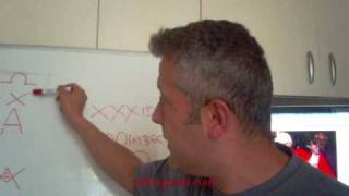 Masonic Internet Stalkers Busted - ( The Gorilla199 Channel )