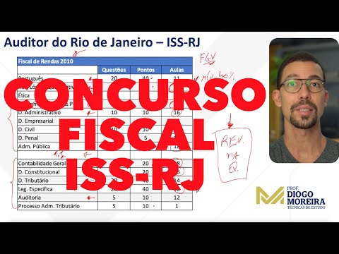Concurso Fiscal de Rendas do Rio de Janeiro - ISS-RJ - Análise do edital 2010 e dicas de estudo!
